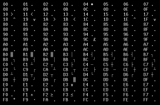 TurboC library display characters -- click to enlarge.